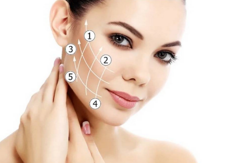 Tiêm BAP Jalupro là gì? Có khác gì meso và filler không