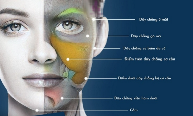 Tiêm BAP Jalupro giá bao nhiêu? Các yếu tố ảnh hưởng đến chi phí.